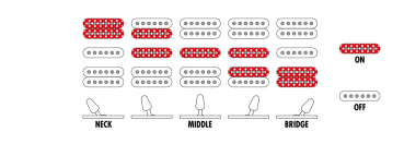 Ibanez RG470DXW-WZM - Wine Red Frozen Matte