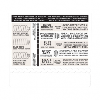 Preview: D`Addario EJ10 80/20 Bronze Acoustic Guitar Strings - Extra Light - 10-47