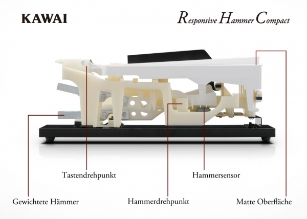 Kawai CN-17 - schwarz satiniert