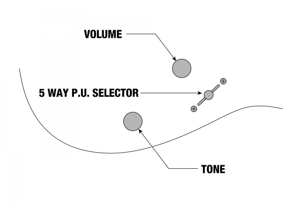 IBANEZ Steve Vai Signature JEMJR.WH  - White